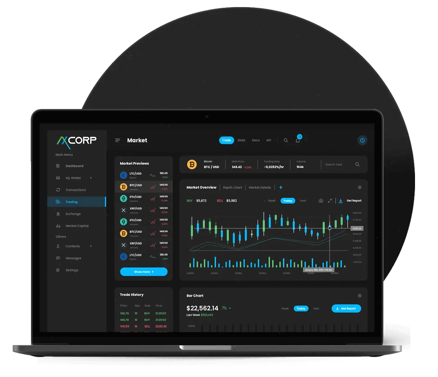 Forge Vaultstead asset management